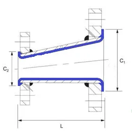Переходы эксцентрические футерованный фторопластом-4