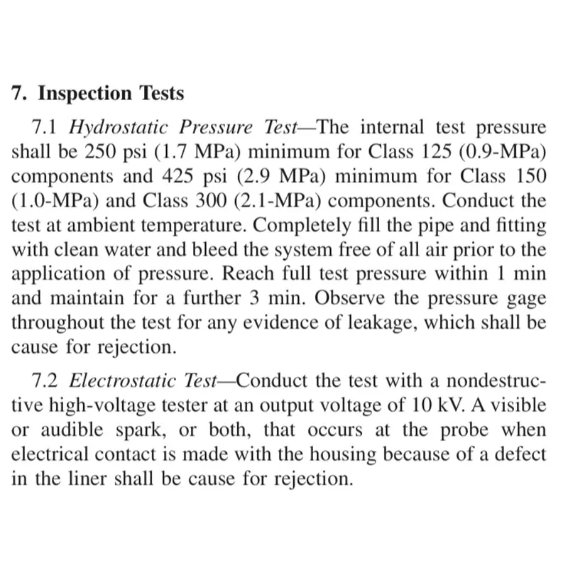 Технология (6)